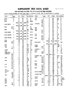 Heathkit TC-1-tubes-list 